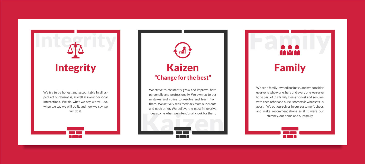 Grafik-Design von vcreatived für dieses Projekt | Design #21381597