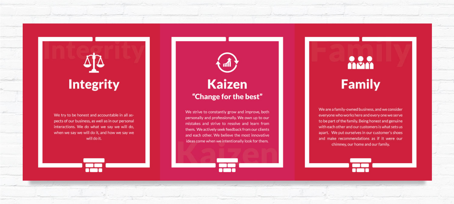 Grafik-Design von vcreatived für dieses Projekt | Design #21381598