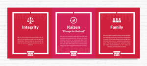 Grafik-Design von vcreatived für dieses Projekt | Design: #21381598