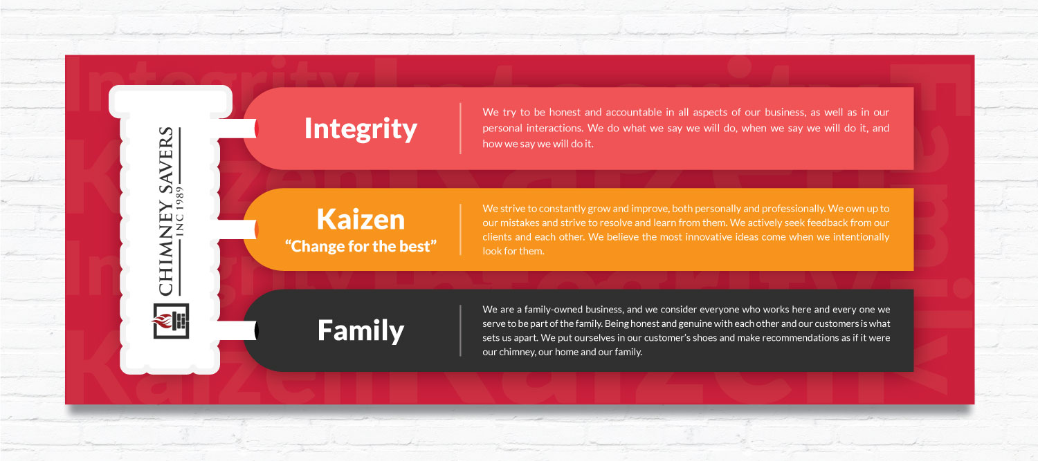 Diseño Gráfico por vcreatived para este proyecto | Diseño #21388233