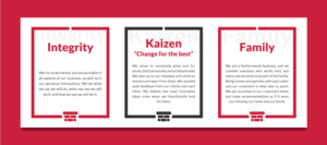 Graphic Design by vcreatived for this project | Design #21388239