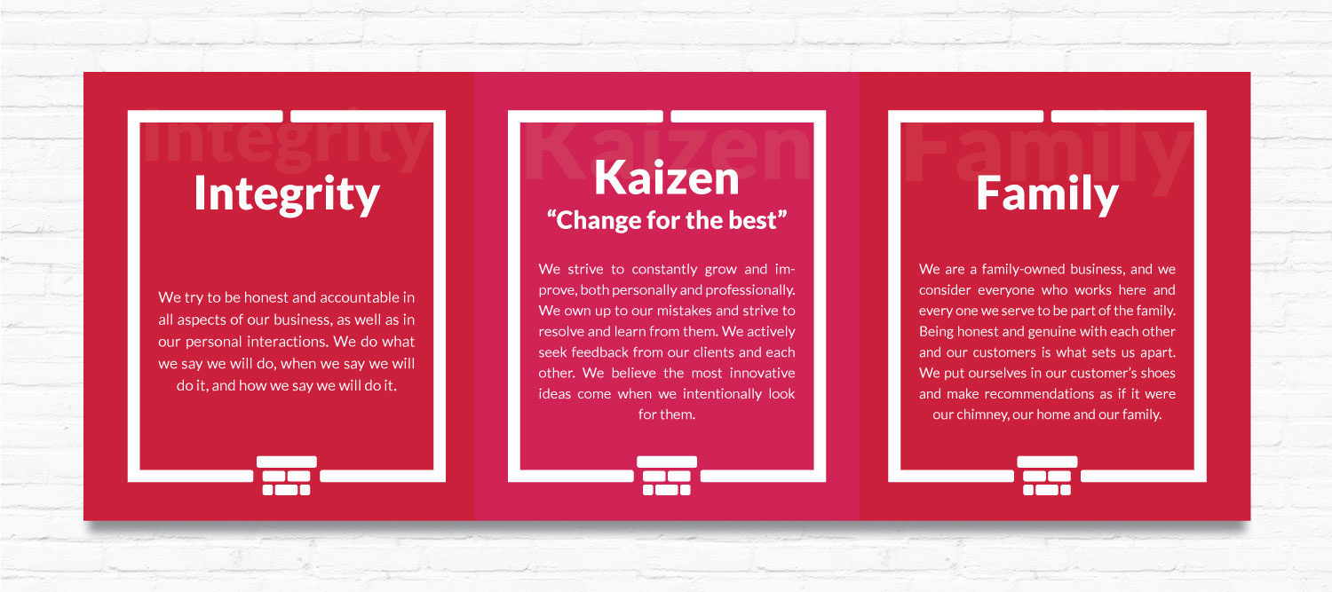 Diseño Gráfico por vcreatived para este proyecto | Diseño #21388240