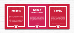 Grafik-Design von vcreatived für dieses Projekt | Design: #21388240