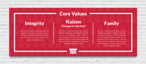 Grafik-Design von vcreatived für dieses Projekt | Design: #21402030