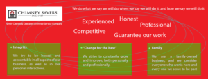 Graphic Design by bluewindwork