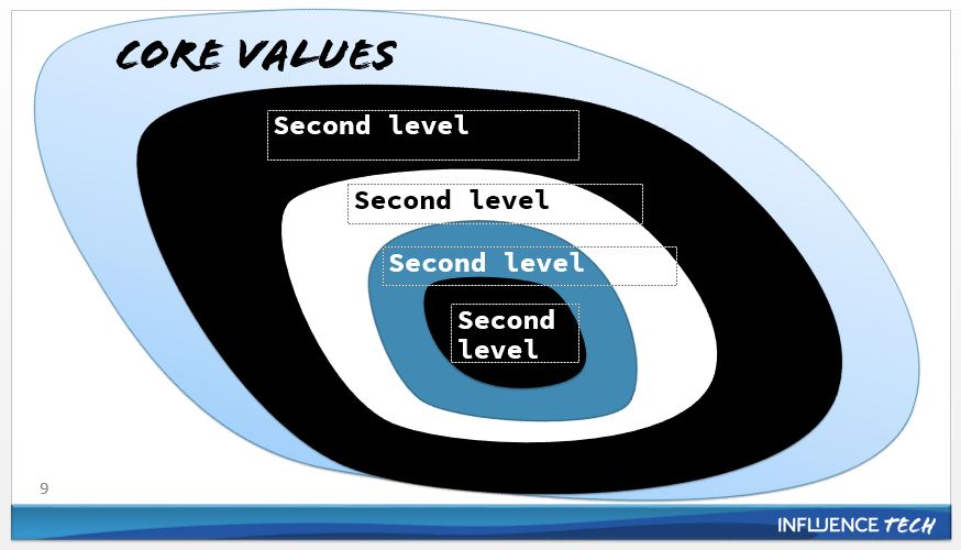 PowerPoint Design by mrahroy1 for Influence Tech | Design #21434380