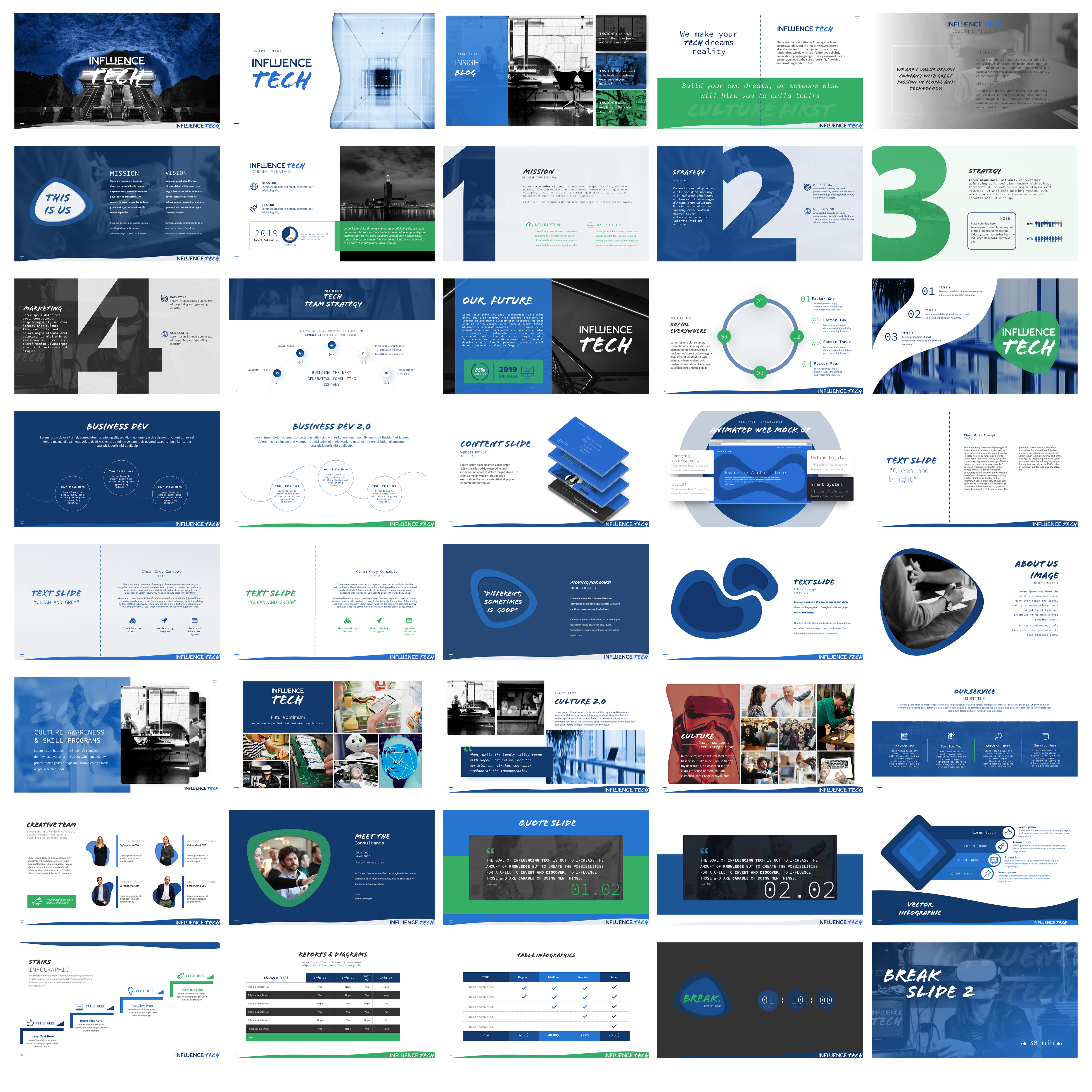 PowerPoint Design by MvE for Influence Tech | Design #21625697