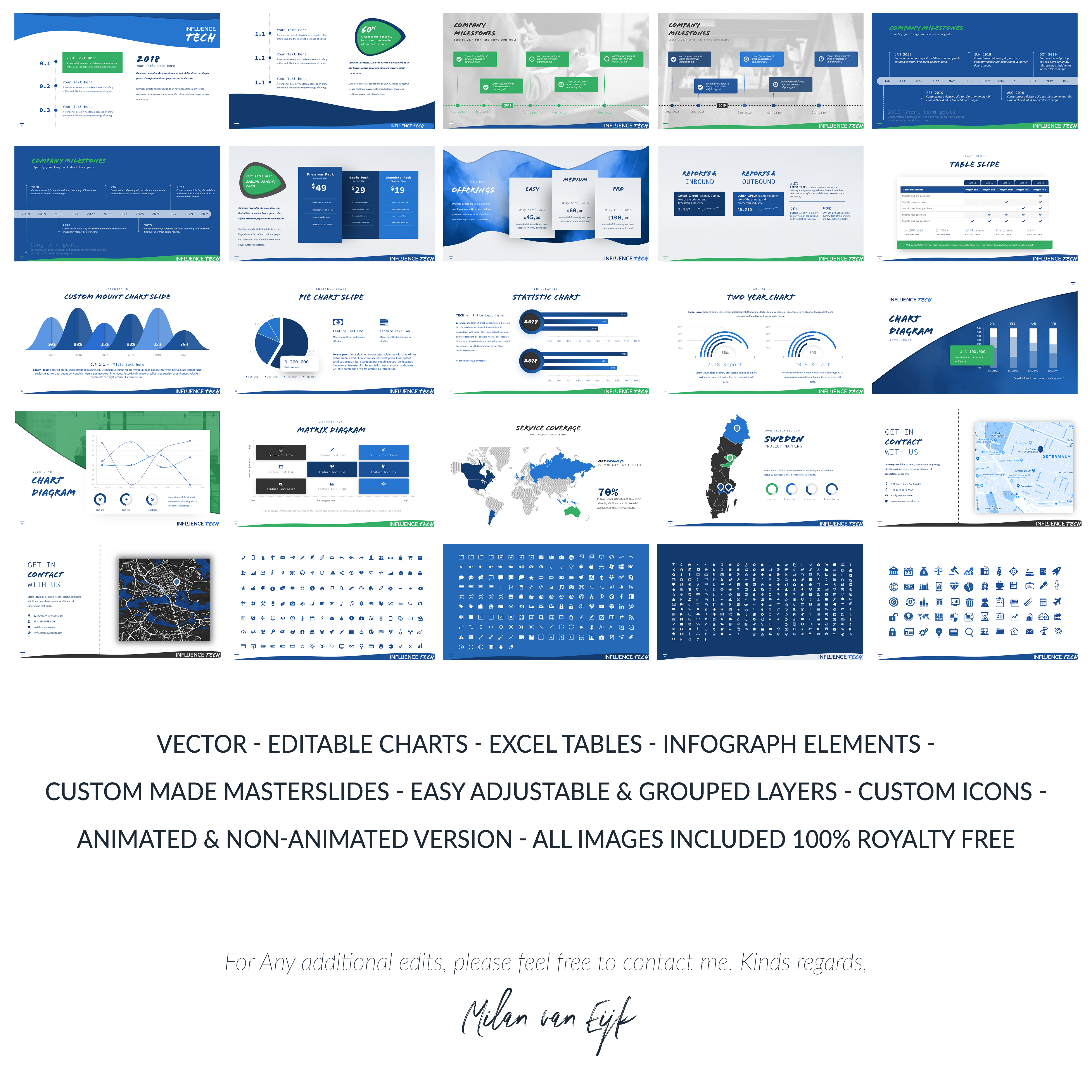 PowerPoint Design by MvE for Influence Tech | Design #21626139