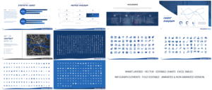 PowerPoint Design by MvE for Influence Tech | Design: #21491911