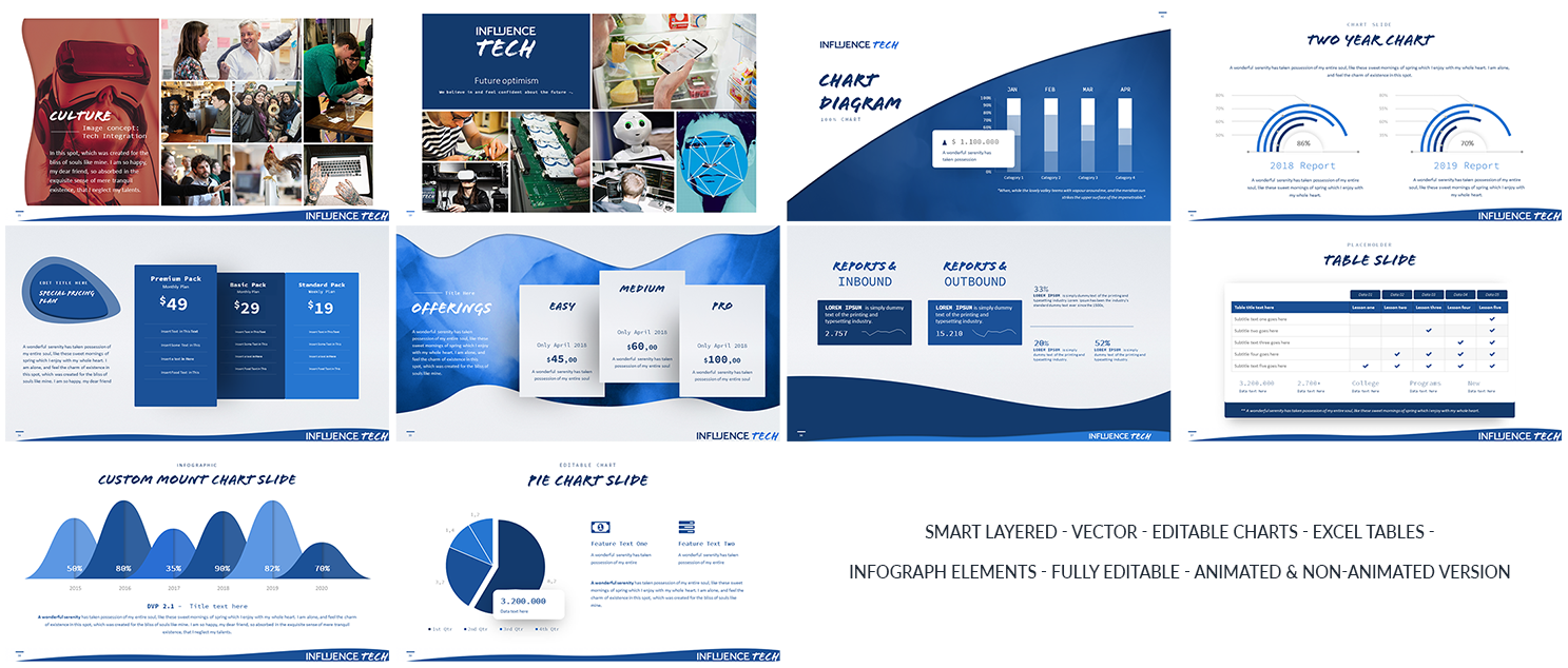 PowerPoint Design by MvE for Influence Tech | Design #21491914