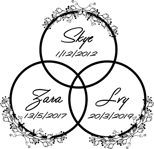 Tattoo Design by TheLogoHouse for this project | Design #21420911