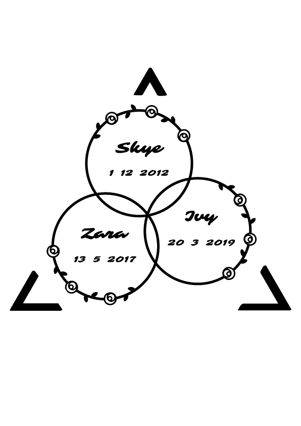 Tattoo Design by cjxxxxxhxx for this project | Design #21389129