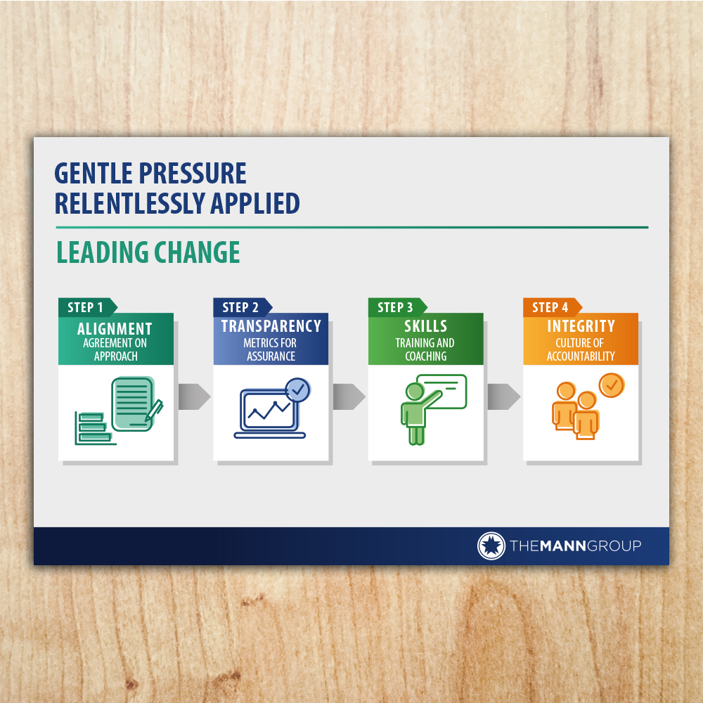 Infographic Design by AdriQ for this project | Design #21429816