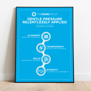 Infographic Design by JanuX for this project | Design #21395149