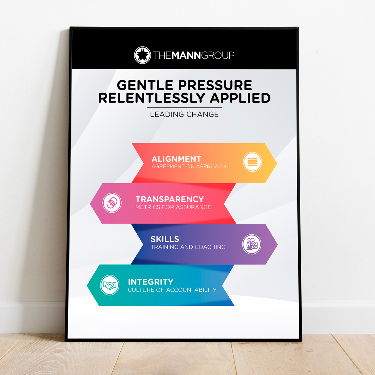 Infografik-Design von JanuXart für dieses Projekt | Design #21395473