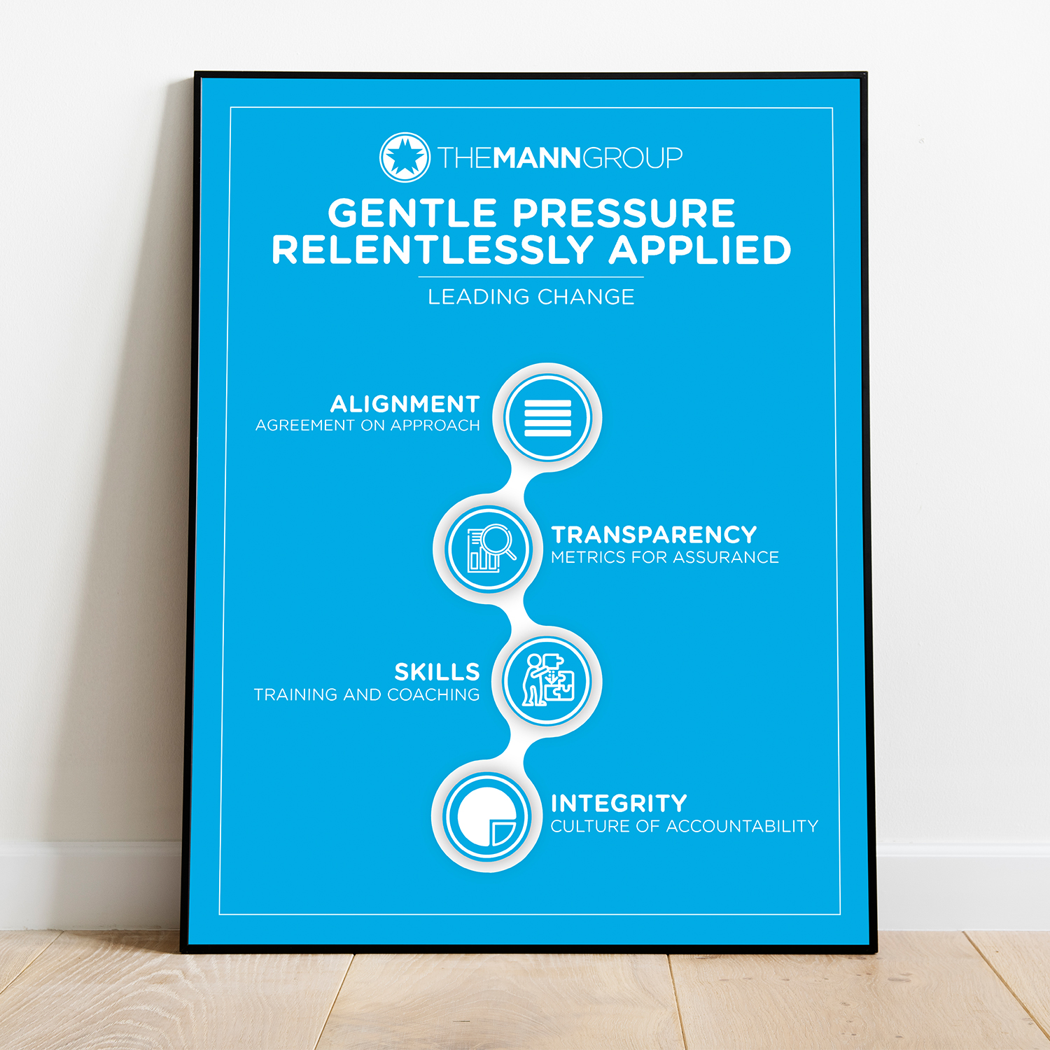 Design Infographie par JanuXart pour ce projet | Design #21400521