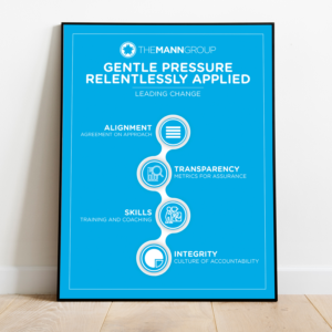 Infographic Design by JanuXart for this project | Design: #21400521