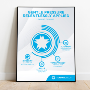 Infographic Design by JanuXart for this project | Design: #21400530
