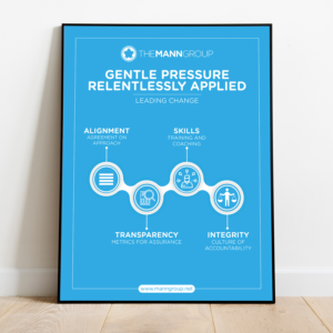 Infographic Design by JanuXart for this project | Design: #21418402