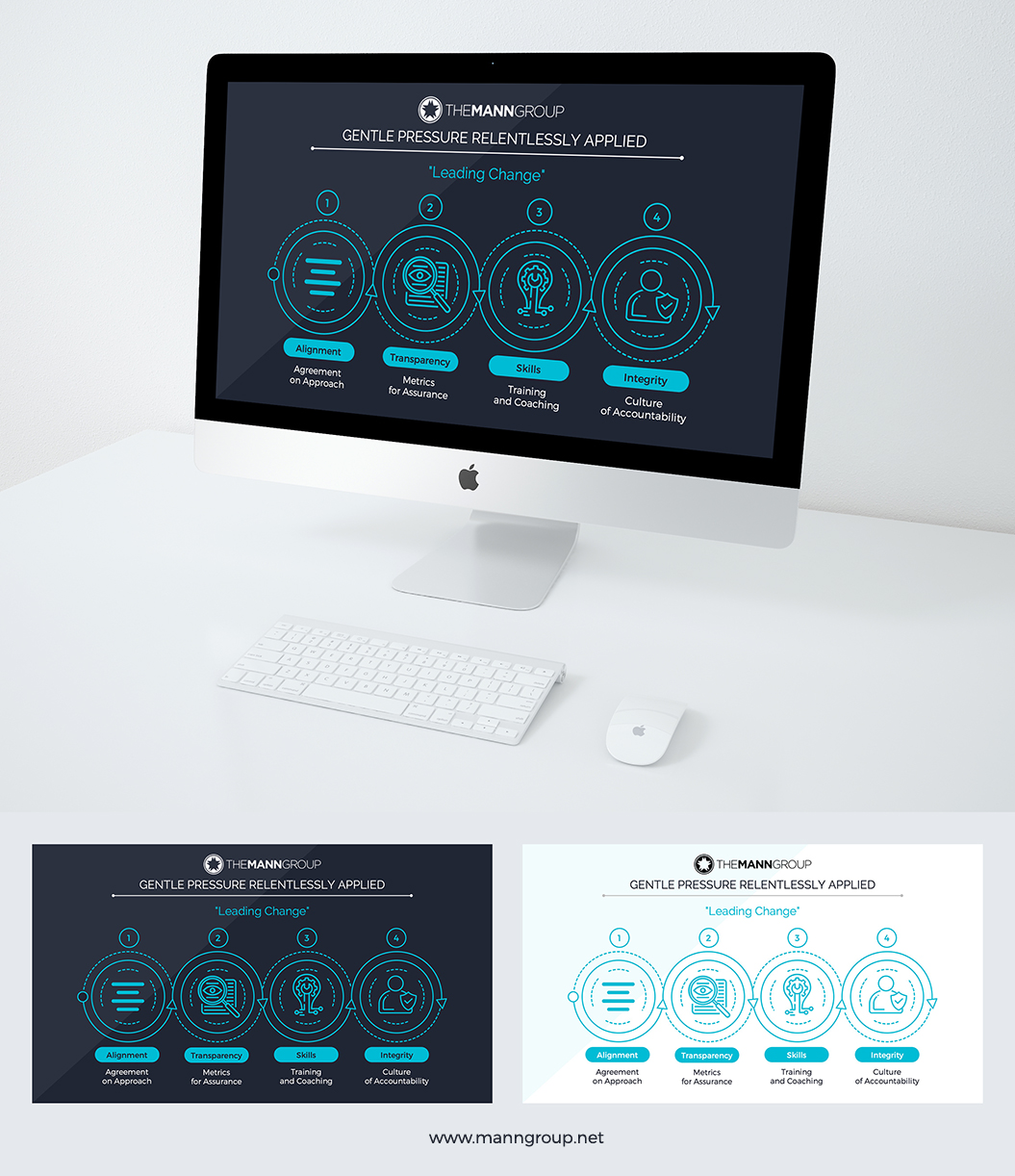 Diseño Infográfico por visiondesignart para este proyecto | Diseño #21384137