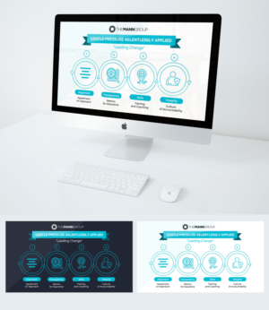 Infographic Design by visiondesignart for this project | Design: #21397534