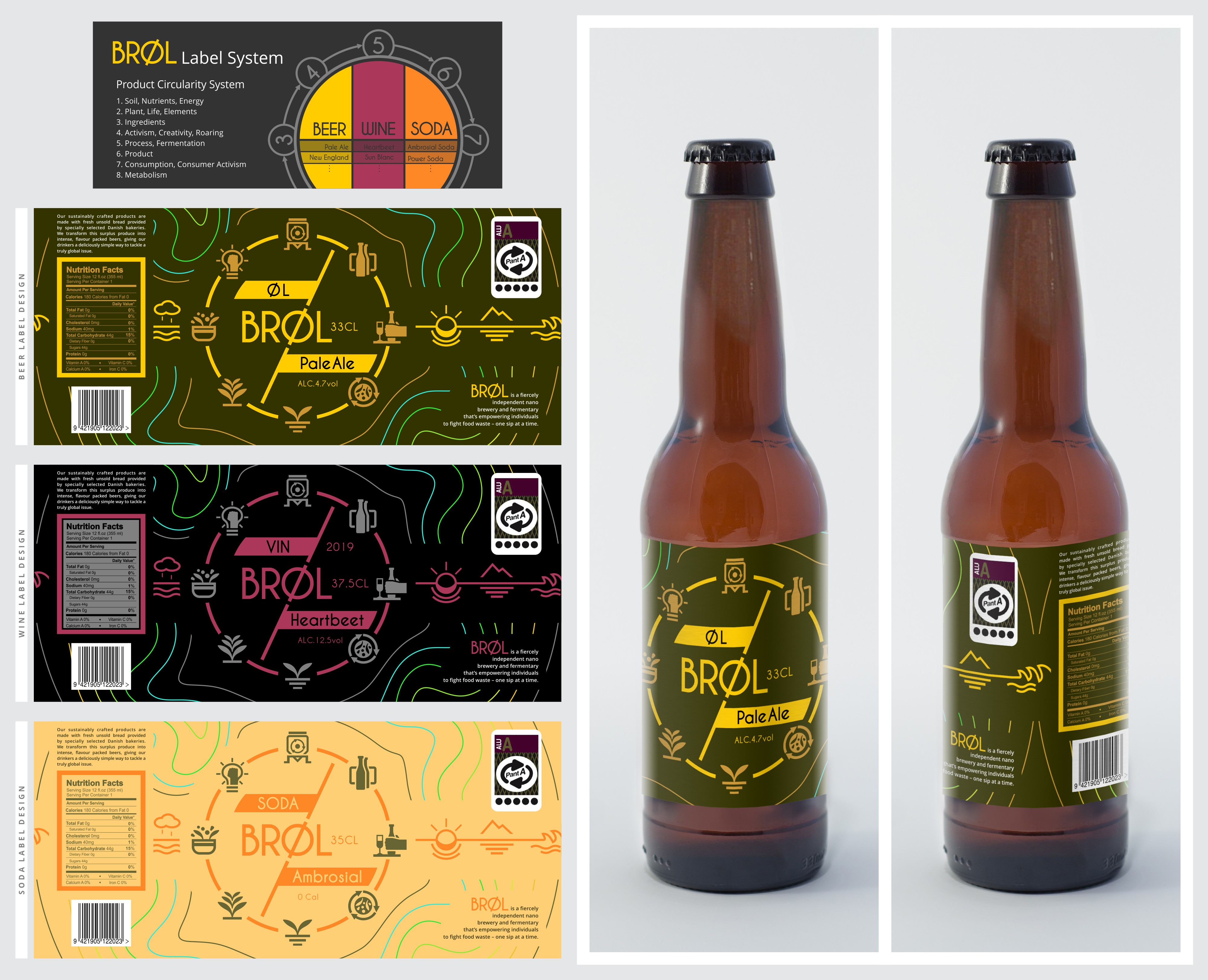 Diseño de Etiqueta por bojboga para este proyecto | Diseño #23171107
