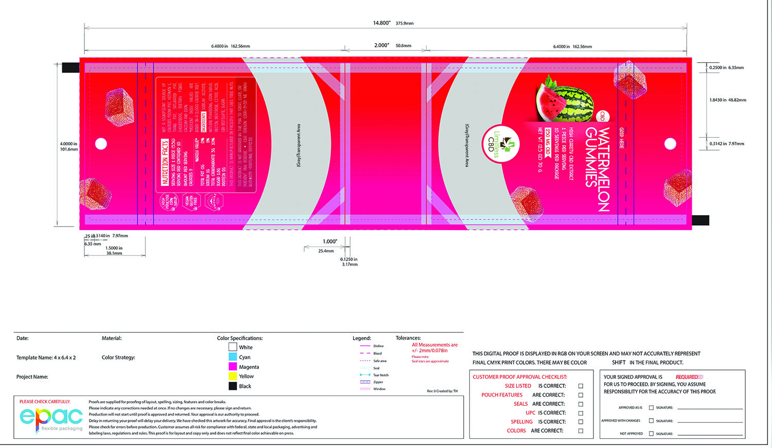 Packaging Design by umesh mahale for this project | Design #21439489