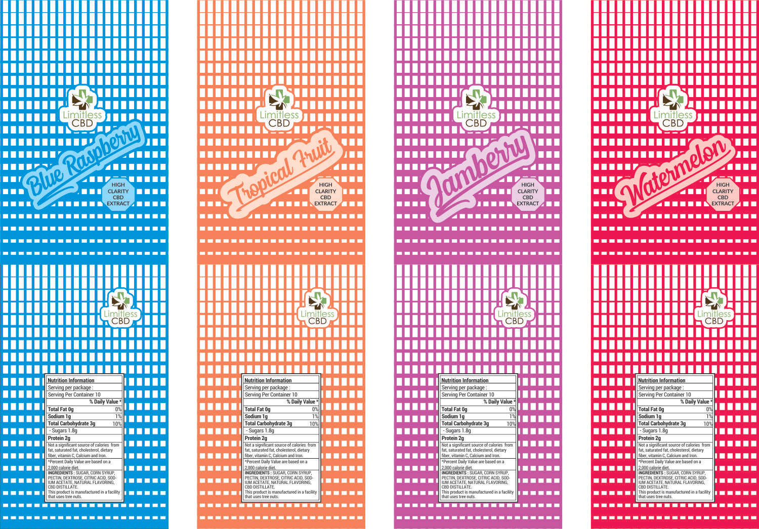 Diseño de Empaque por Madhusudan para este proyecto | Diseño #21424449