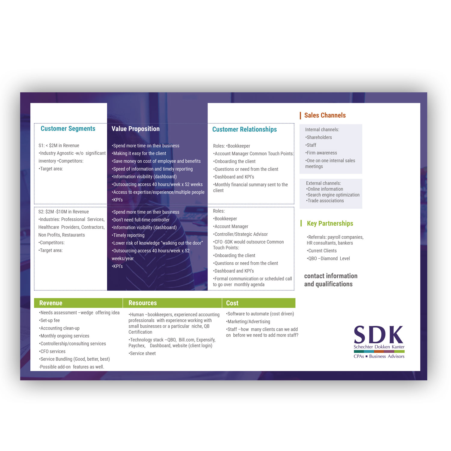 Design de Flyer par pipra pour Schechter Dokken Kanter | Design #21428368