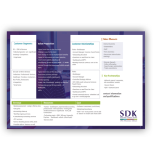 Design de Flyer par pipra pour Schechter Dokken Kanter | Design : #21428368
