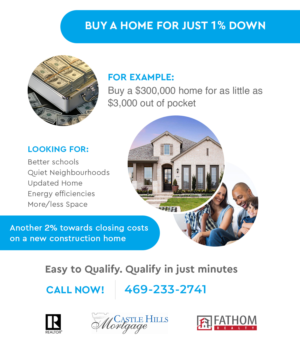 Down Payment Assistance Program | Flyer Design by aberyor