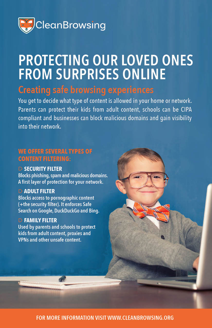 Design Graphique par rara28 pour ce projet | Design #21416429