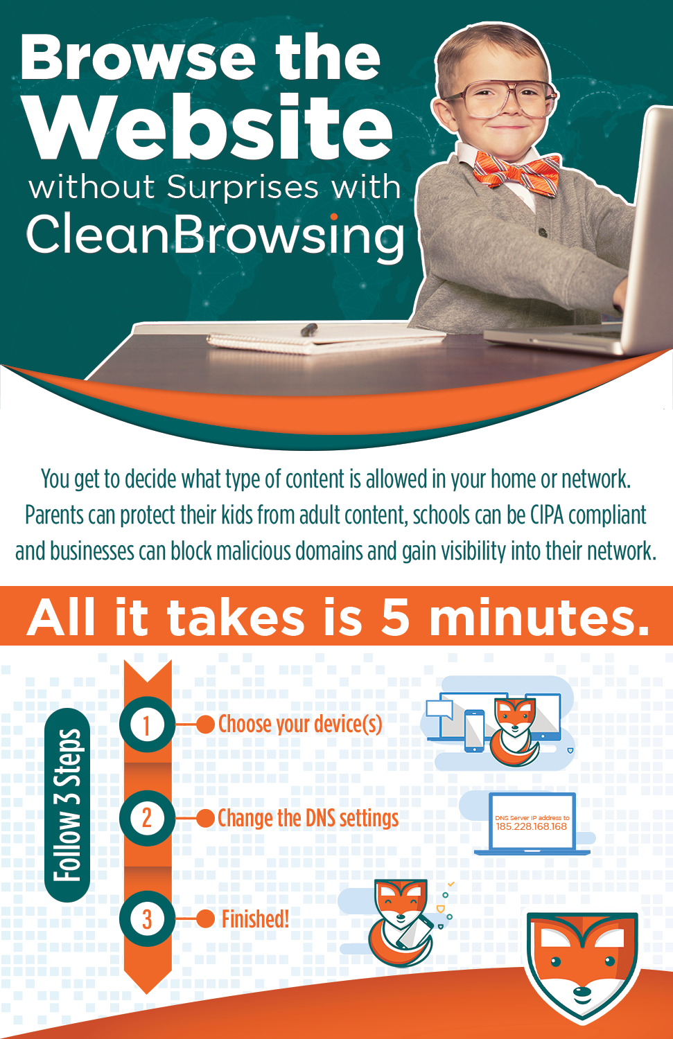 Design Graphique par Rickyy pour ce projet | Design #21436196