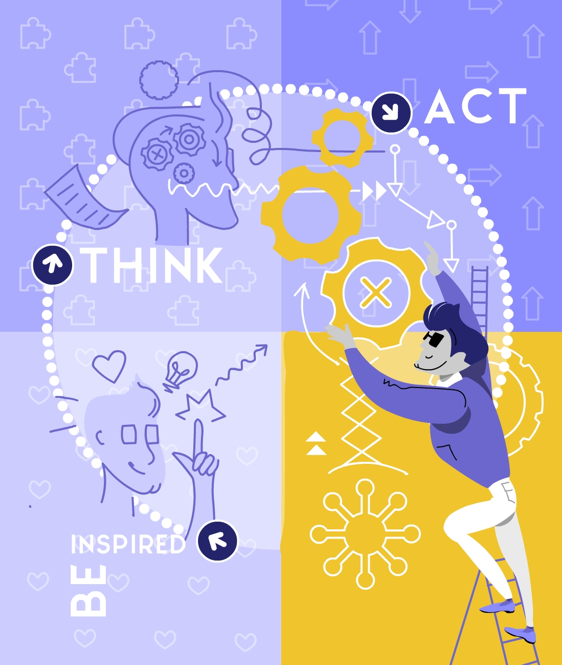 Design Illustration par julia.gnedina pour Operations Kickstart | Design #21481148
