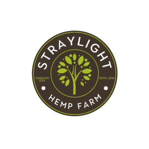 Logo Design by Creative Custom Designs for this project | Design: #21416779
