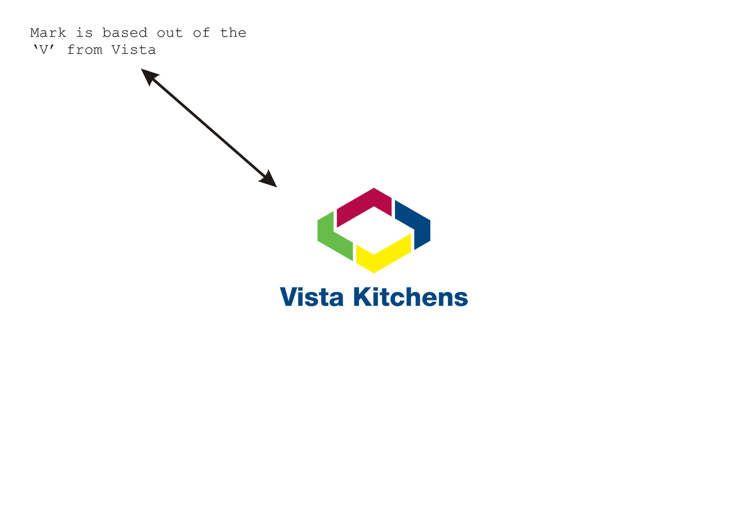 Logo Design by yoshi-wieuw for Longshaw Group Pty. Ltd | Design #21418664