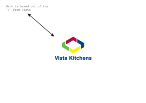 Logo Design by yoshi-wieuw for Longshaw Group Pty. Ltd | Design: #21418664