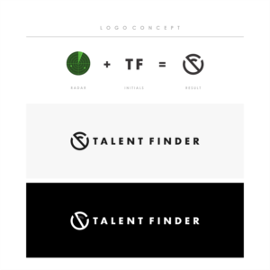 Logo Design by ThiagoB for this project | Design: #21421252