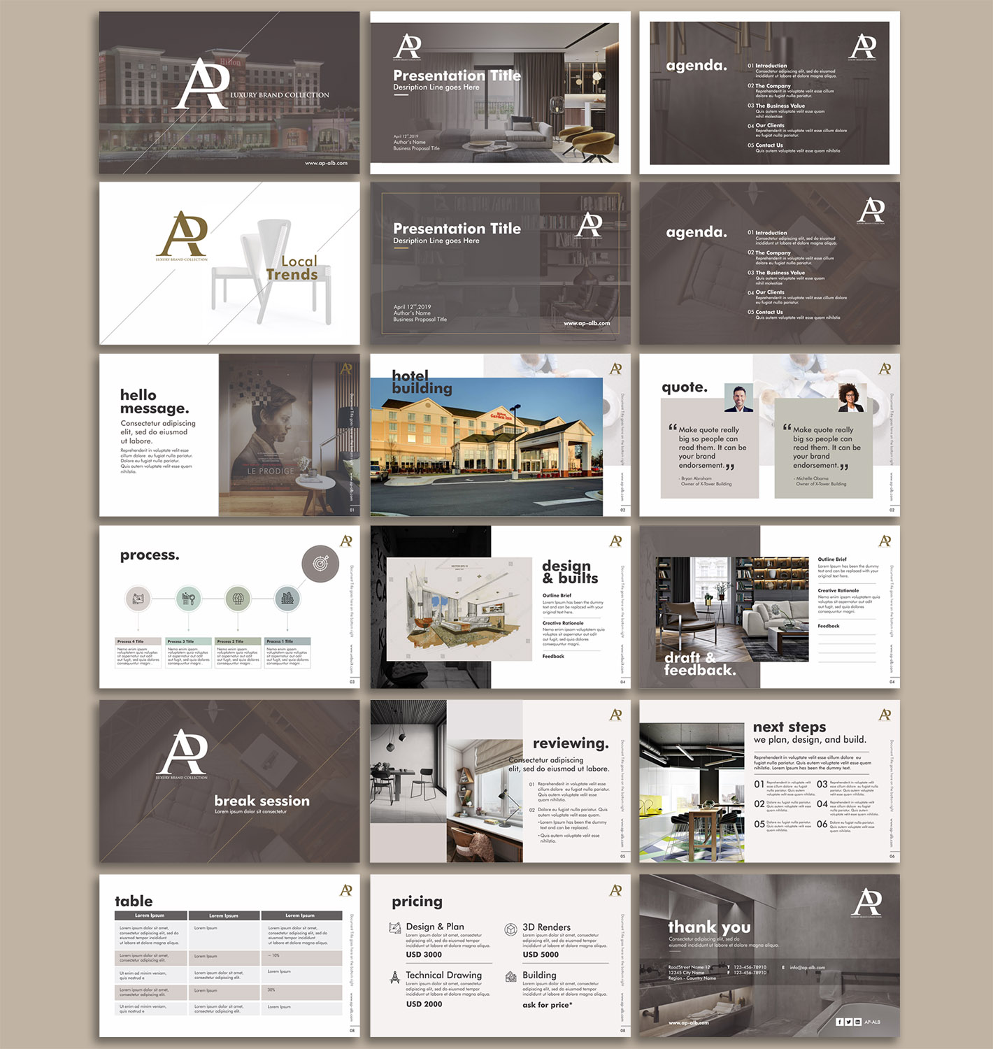 PowerPoint Design by kepitink for this project | Design #21457229