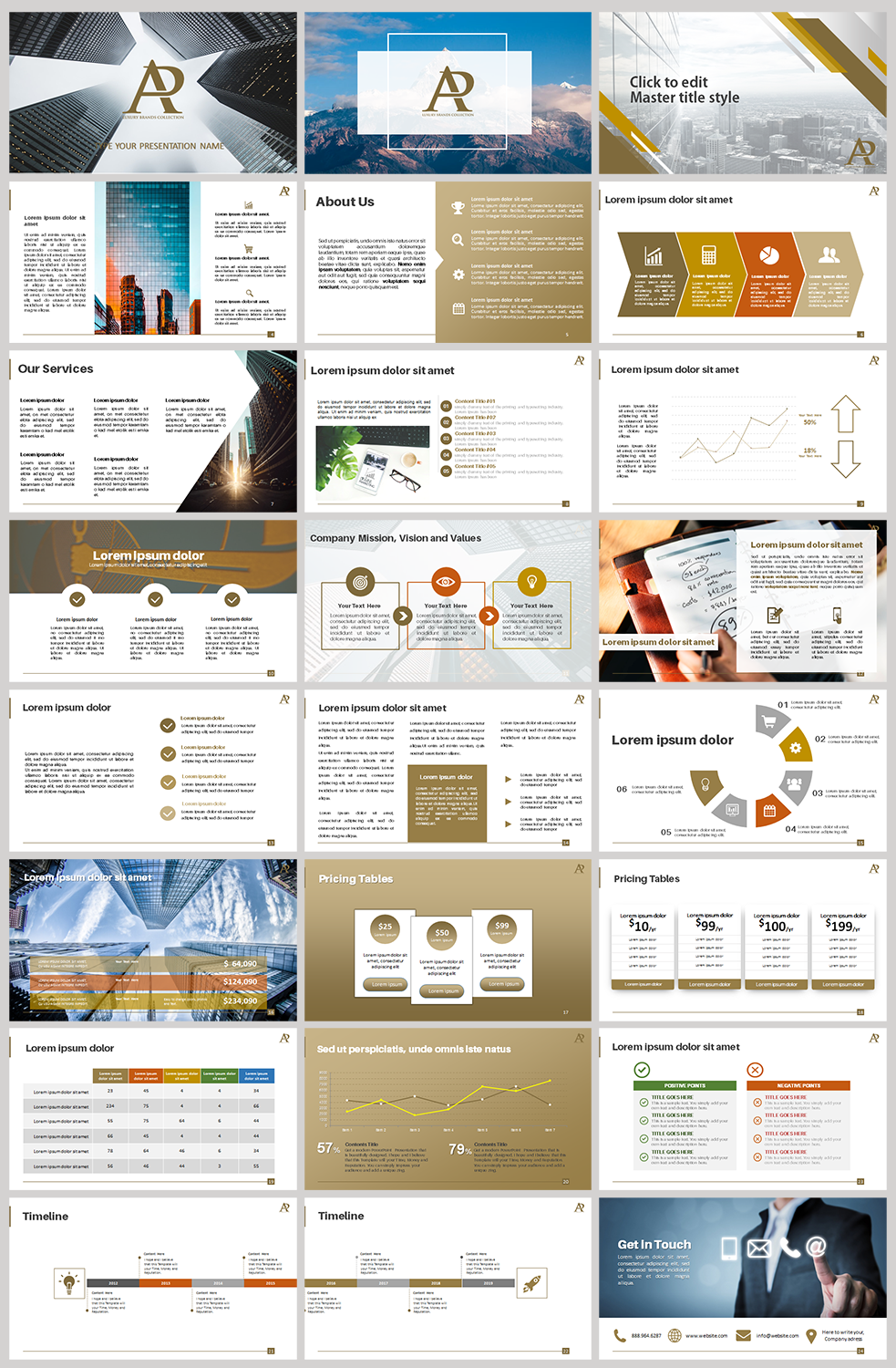 PowerPoint Design by IndreDesign for this project | Design #21441171