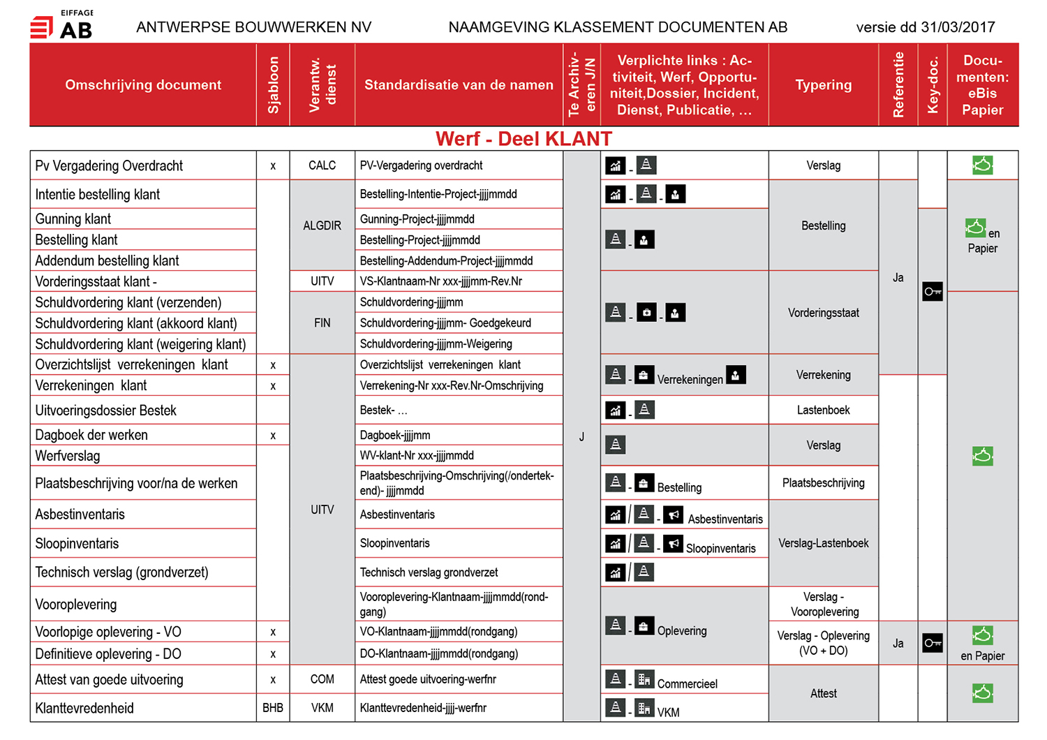 Graphic Design by Sheingart for this project | Design #21615026