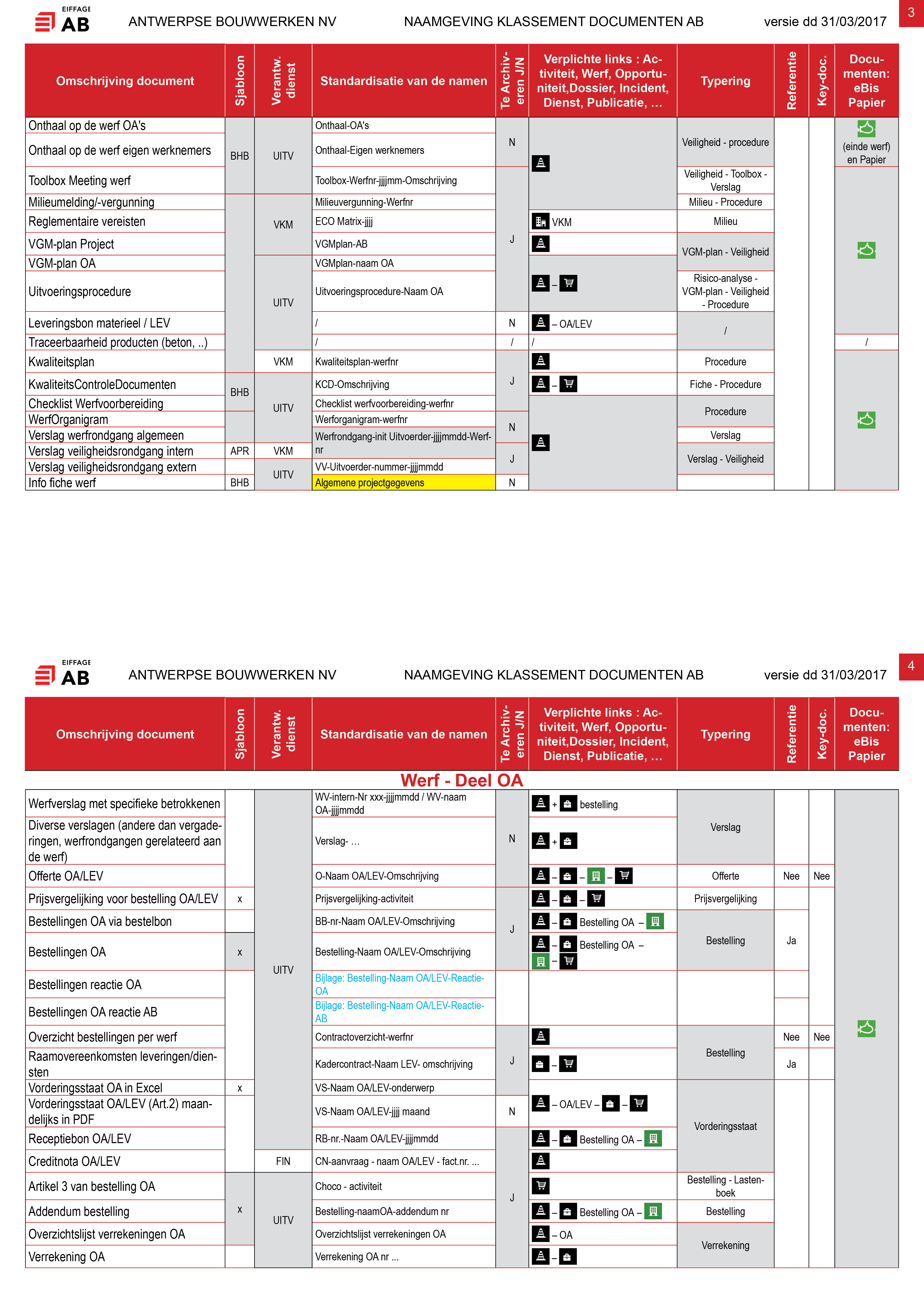 Graphic Design by Sheingart for this project | Design #21758018