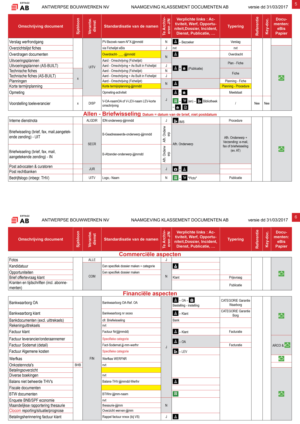 Graphic Design by Sheingart for this project | Design: #21758019