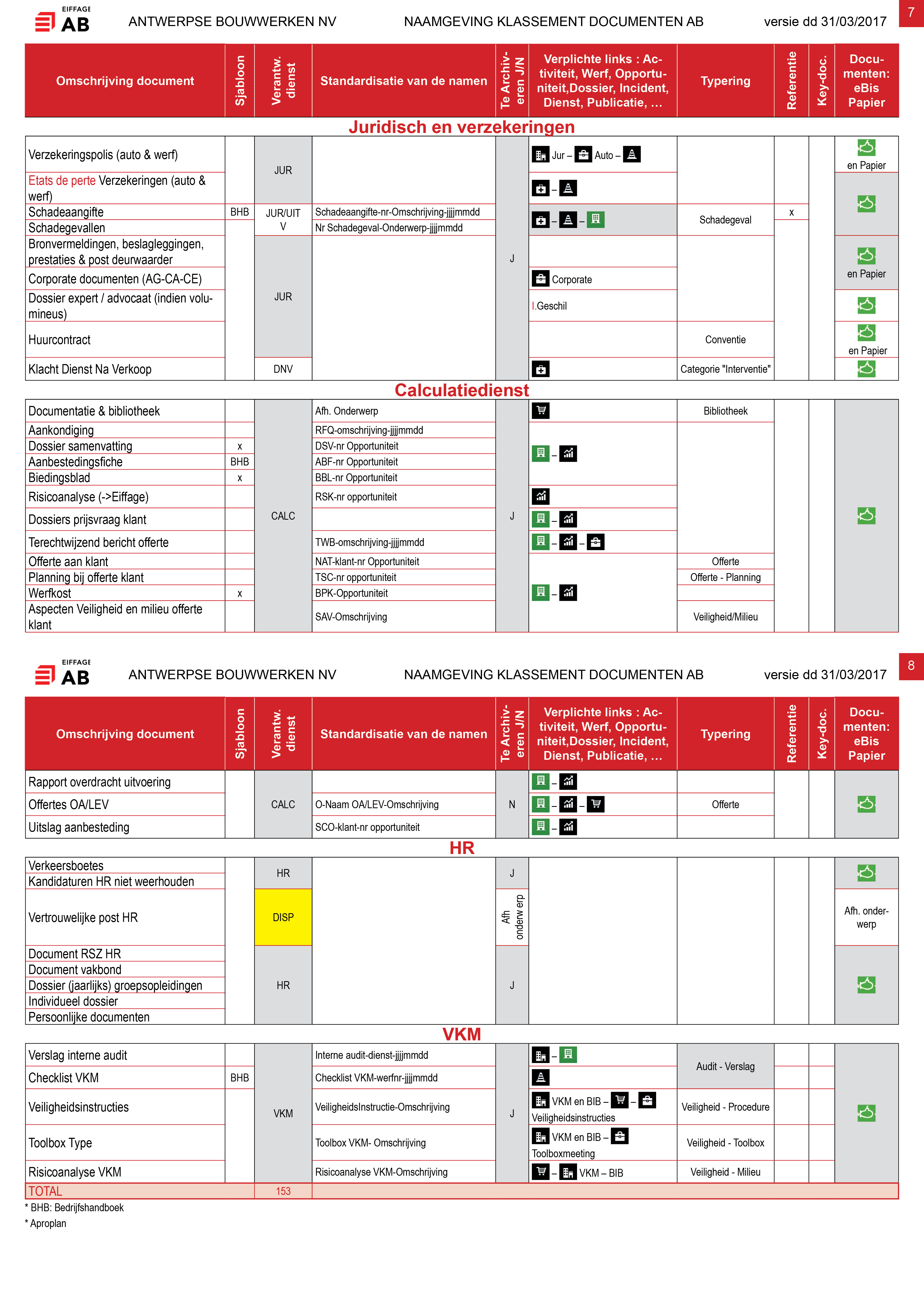 Diseño Gráfico por Sheingart para este proyecto | Diseño #21758020