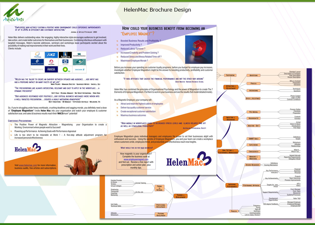 Brochure Design by AditiArts for this project | Design #2935791