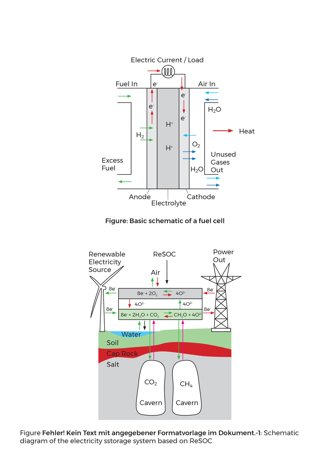 Graphic Design by Creativeadpro for this project | Design #21452839