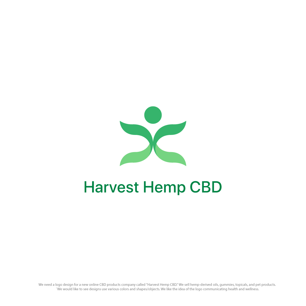 Logo-Design von Sumit 21 für dieses Projekt | Design #21458839