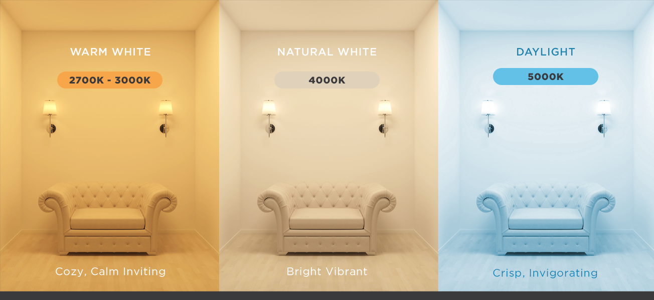 Grafik-Design von yadunath für dieses Projekt | Design #21500465