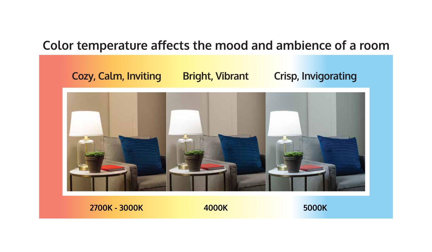 Graphic Design by bojboga for this project | Design #21486557