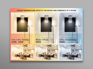 Graphic Design by Viraj Perera for this project | Design #21481285